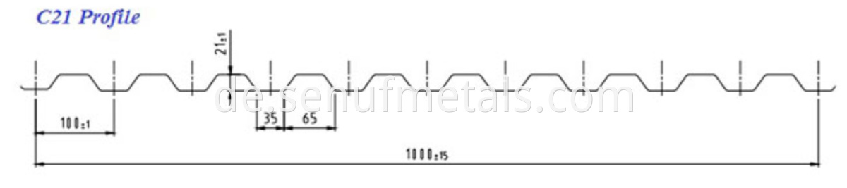 C21 Profile